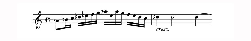 金管楽器：主題を輝かしく吹き鳴らす イメージ