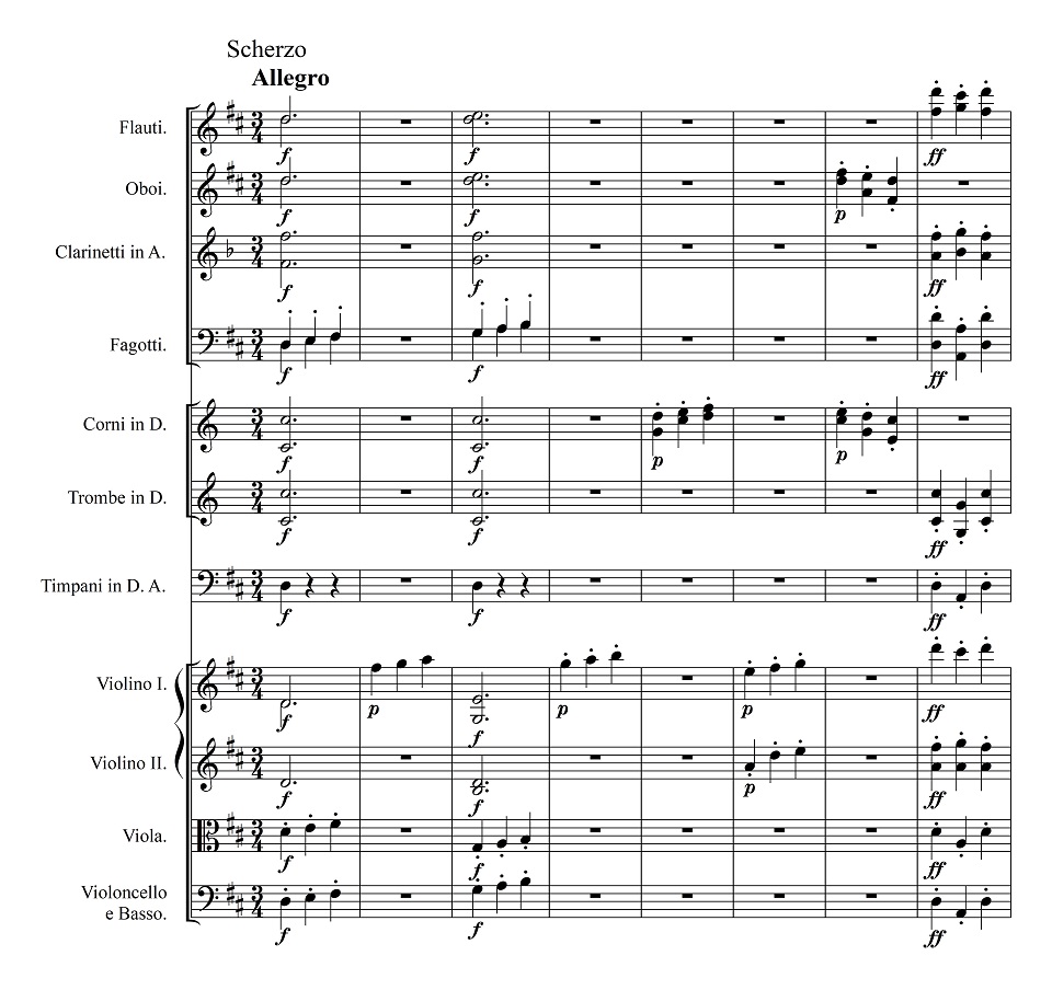 ベートーヴェン《英雄》 イメージ