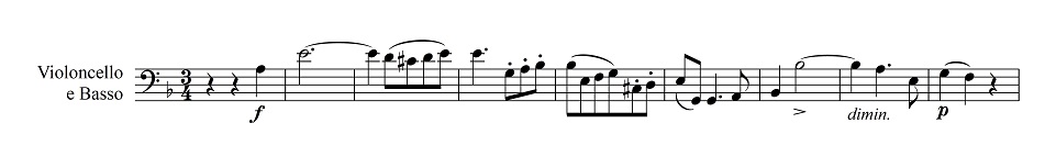 ベートーヴェン譜例