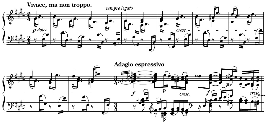 ベートーヴェン譜例