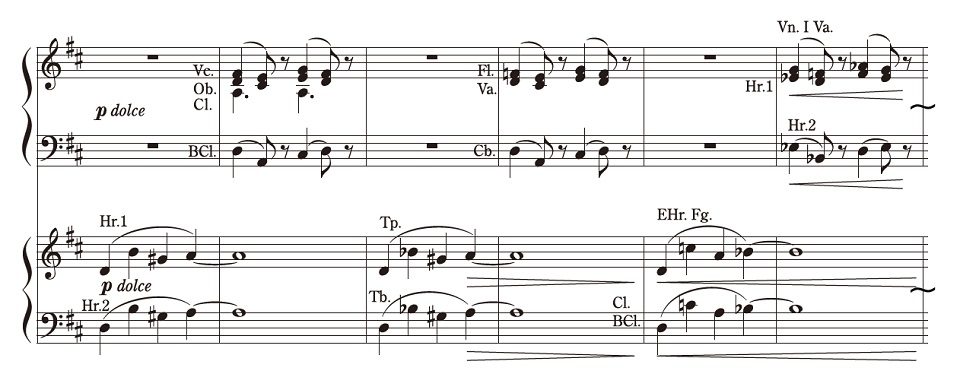 ブラームス譜例